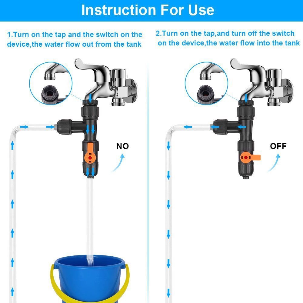 Cleaner Fish Aquarium - Fish Tank Water Changer Accessory Aquarium